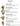 Great for: Patios and Yards Fill your outdoor space with vertical gardens hanging from arbors, pergolas and even trees. Windows (Indoors) Create an indoor vertical garden close to a window or under a skylight. Balconies Get your pots off the ground, smartly use your small space or create a green screen for privacy. Porches and Entries Make a modern statement with floating pots and plants at your doorstep. Eaves Line your home's eaves with a new look. Connect irrigation to assure your plants keep refreshed. 